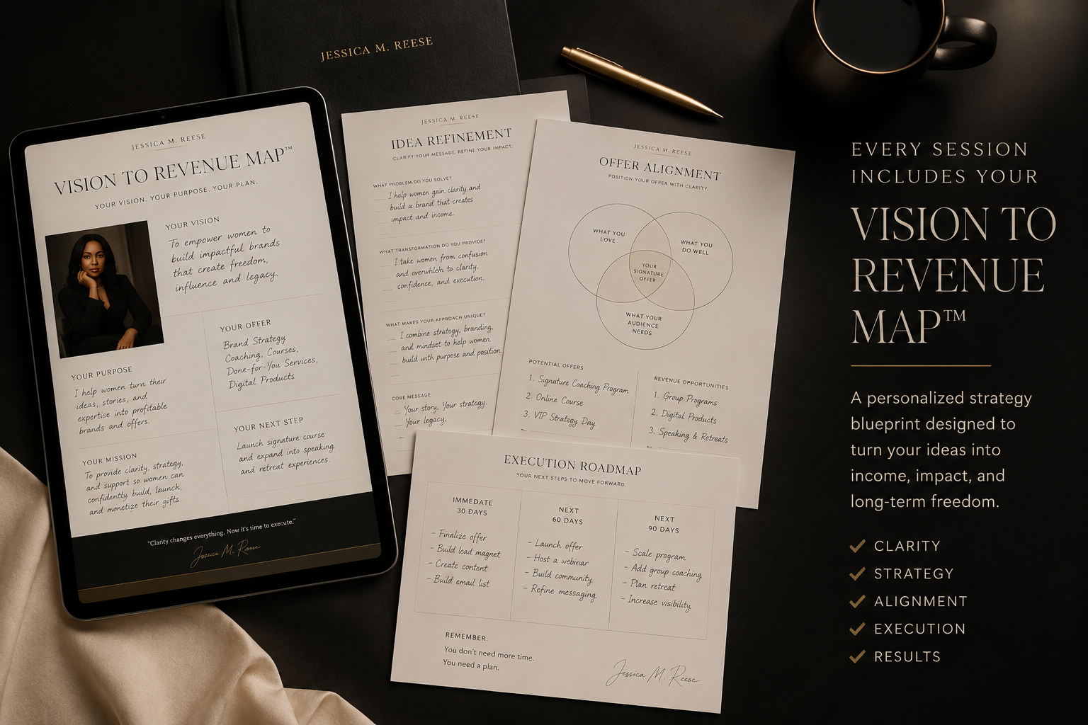 Vision to Revenue Map deliverable